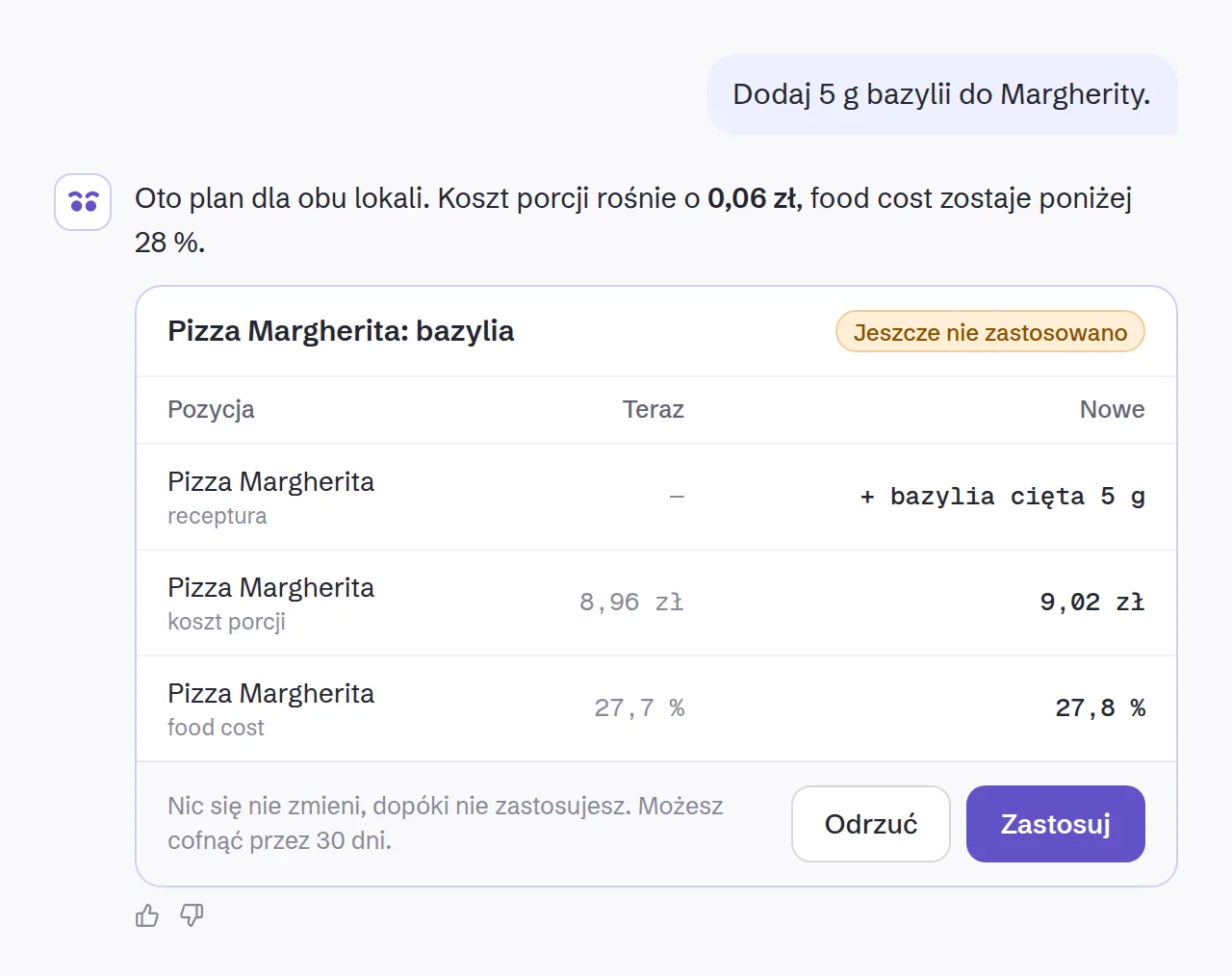 Prośba „Dodaj 5 g bazylii do Margherity.” i plan: receptura, koszt porcji 8,96 → 9,02 zł, food cost 27,7 → 27,8 %, przyciski Odrzuć i Zastosuj.