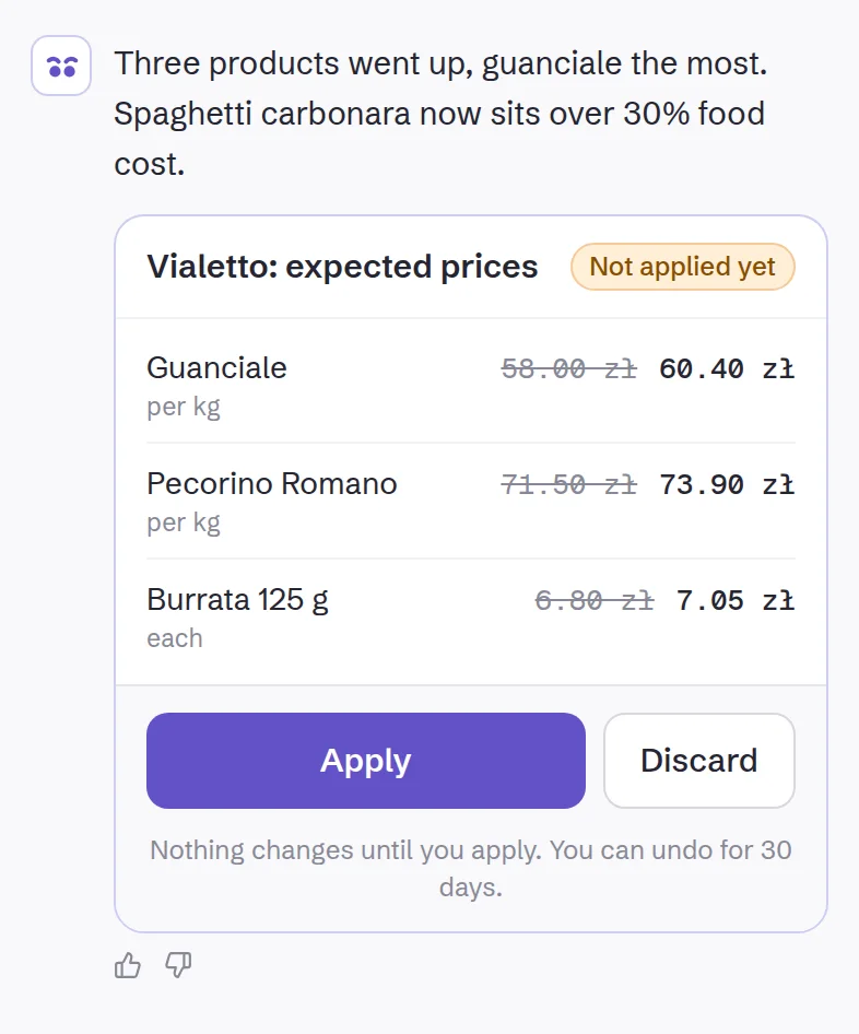 Vialetto’s price list in Excel and the plan of expected prices.
