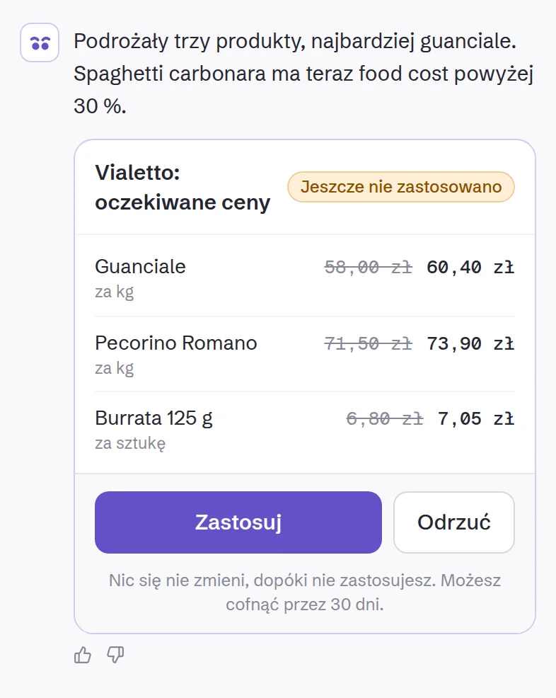 Cennik od Vialetto w Excelu i plan oczekiwanych cen.