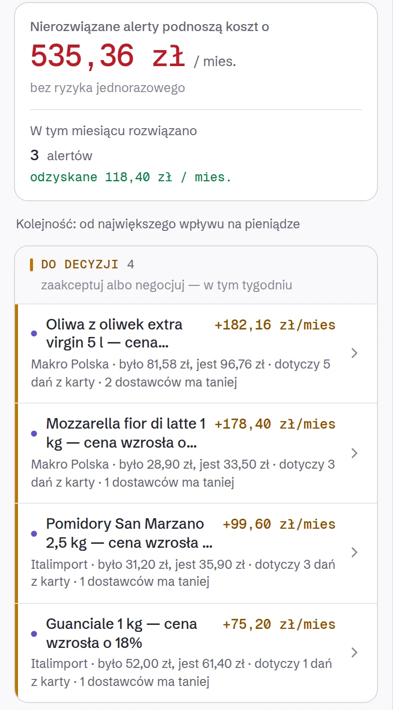 Alerty w Owlly: podwyżki uszeregowane według kwoty miesięcznie